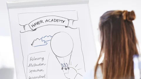 HAVER Academy